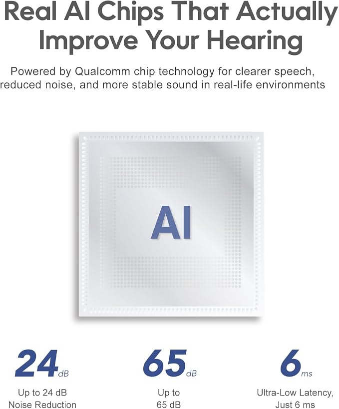 F1-P Bluetooth OTC Hearing Aids for Seniors & Adults with Hearing Loss, Smart App for Personalized Sound, AI Voice Enhancement & Noise Cancelling, Invisible Rechargeable Design, 30H Battery