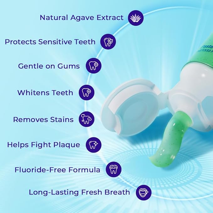 Agave Sensitive Toothpaste, Fluoride-Free Natural Whitening Toothpaste for Sensitive Teeth, Gentle Gum Care, Helps Remove Stains, Fresh Mint Herbal Formula, 2 Pk US Manufactured