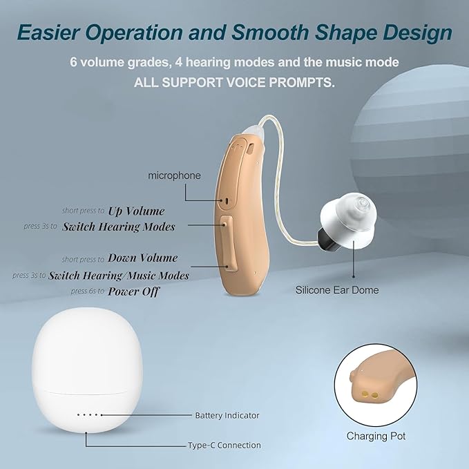 RIC Single Hearing Aid for Seniors,CUSTOM FIT Digital Over-The-Counter Rechargeable Tinnitus Masking Premium Hearing Aid Solution for Adults,Bluetooth Call Enabled,Auto-On, 1pc Left Side