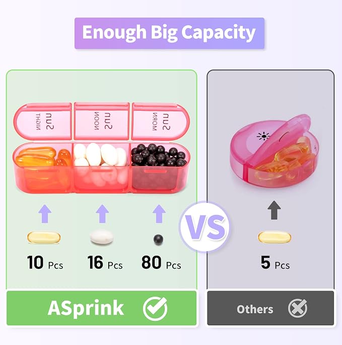 ASprink Pill Organizer 3 Times a Day, Large Pill Case with 21 Compartment Travel Pill Organizer, to Hold Vitamins, Medicine