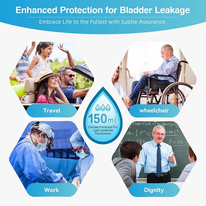 Washable Mens Incontinence Underwear for Light Leaks (Bladder & Bowel) | Front-to-Rear Absorbent Protection, Discreet Leak-Proof Boxer Briefs, Loose Fit, Reusable, Waterproof, Open Fly, 3-Pack, S