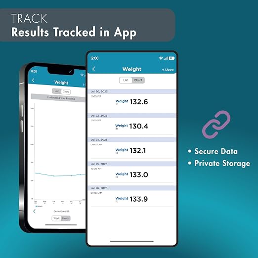 Trackstar Silver Digital Weight Scale | 440 lb Weight Capacity | Trackstar Monitoring App | Bluetooth iOS & Android Compatible | Measure, Track, and Share Results