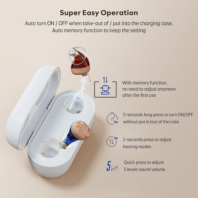 Vivtone Supermini Hearing Aids (Not Amplifiers), Rechargeable Digital Hearing Devices with 16-Channel Sound Processing for Superior Sound Quality, Over-The-Counter, Auto-On/Off, Pair