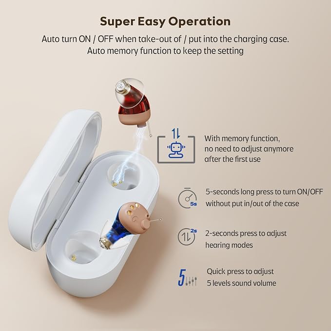 Vivtone Supermini Hearing Aids(Not Amplifiers), Rechargeable Digital Hearing Devices with 16-Channel Sound Processing for Superior Sound Quality, Over-The-Counter, Auto-On/Off, Pair