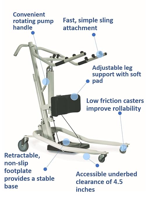 Invacare Sit to Stand Lift for elderly, Hydraulic Stand Assist Lift Aid for Patient, Lift Assist Transfer Device for Elderly Seniors, Adults & Disabled, FSA & HSA eligible
