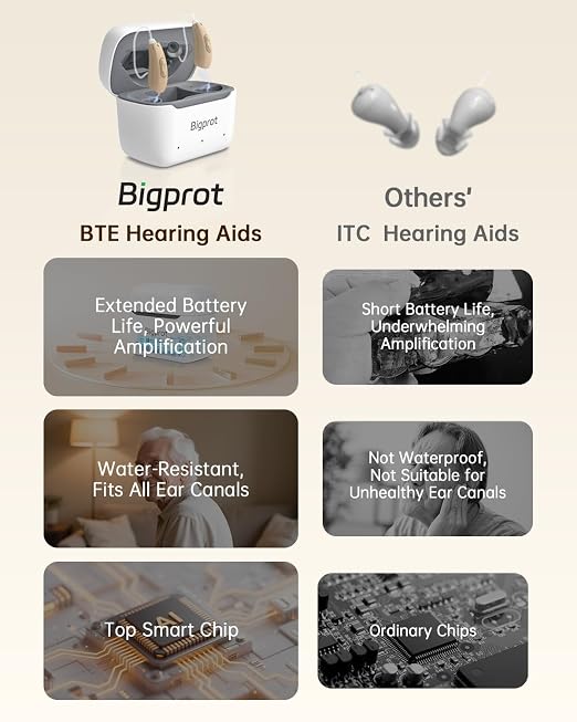 OTC Hearing Aids for Seniors, Superior Sound Quality, Comfort & Invisible design, AI Noise Cancellation, 120+ Hours of Charging Case Usage, 3 Smart Scene Modes