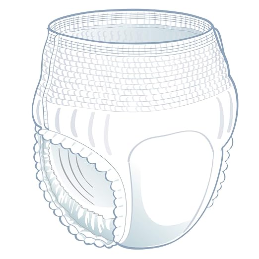 FitRight Ultra Protective Incontinence Underwear, Heavy Absorbency, Large, 40 to 56", 20 Count