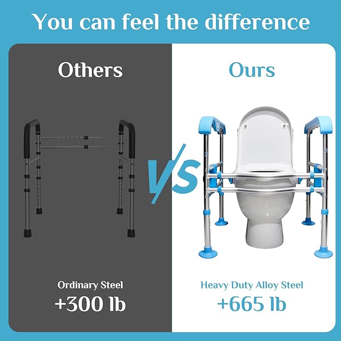 Heavy Duty Aluminum Toilet Safety Rails for Seniors,Adjustable LED Toilet Safety Frame for Elderly,Adjustable Height & Width Safety Rails Support for Most Toilets,Stand Up Assist,665lbs