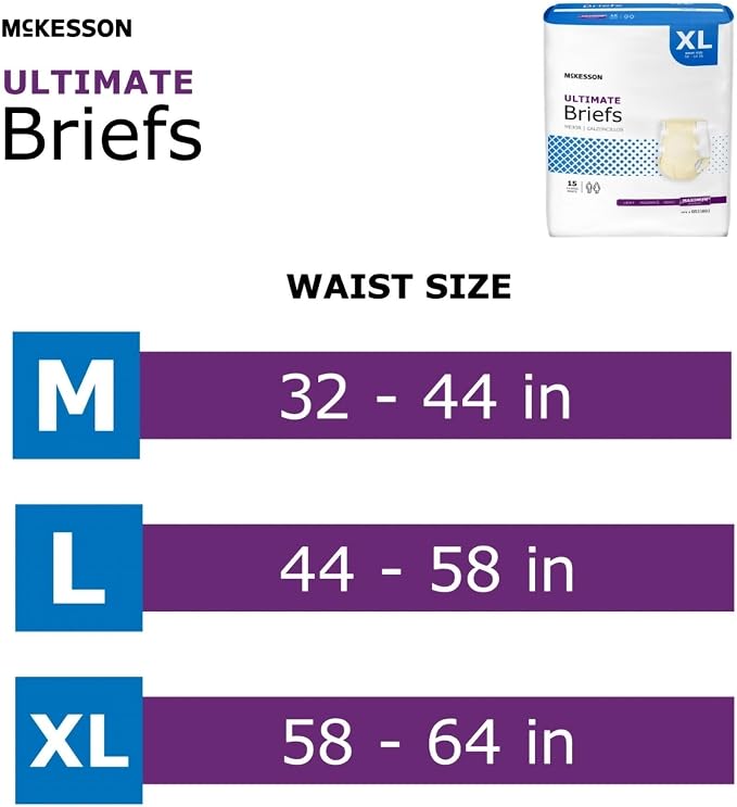 McKesson Ultimate Briefs, XL, Maximum Absorbency, Unisex, 64 in, 15 ct | Disposable, Elastic Leg Gathers and Contoured Fit for Men and Women, Incontinence