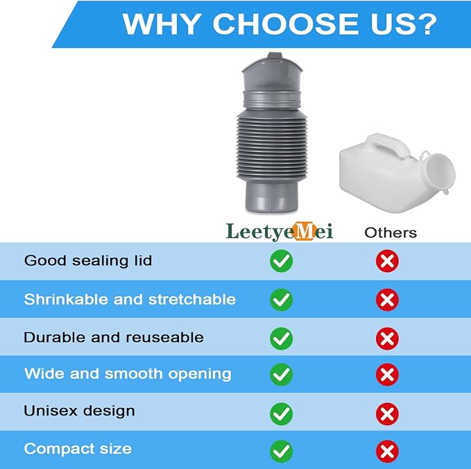 Pee Bottles for Men,Portable Urinal for Men,Collapsible Urine Bottle 750ML | Car Urinals for Men and Women,Emergency Urinal Bottle Shrinkable Pocket Toilet for Travel,Camping,Traffic Jam,Road Trips