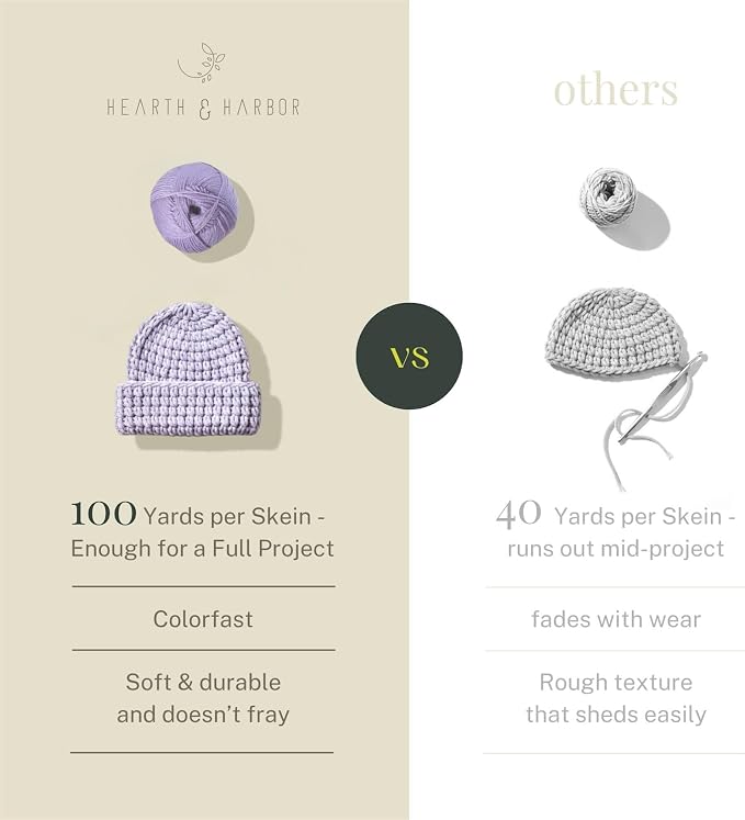 Hearth & Harbor Crochet Kit with 1500 Yards Assorted Yarn Kit, Ergonomic Hooks, Crocheting Instruction, Knitting & Crochet Supplies - Beginner Crochet Kits for Adults, Ideal for Amigurumi