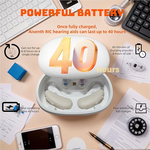 Rechargeable Invisible OTC Hearing Aids for Seniors & Adults - Hearing Aids with Bluetooth for Tinnitus Relief for Ringing Ears, Advanced Sound Algorithm & New Howling Control for All Environments (Quiet Indoor to Noisy Outdoor)