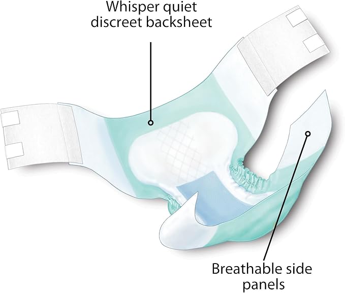 Cardinal Health™ Quilted Adult Briefs, Wings™ Super with BreatheEasy™ Technology, Maximum Absorbency, XX-Large, Bag of 12 | Disposable Incontinence Briefs, Refastenable Tabs, Heavy Absorbency, 2XL