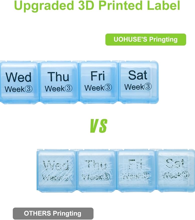 Large Monthly Pill Organizer 28 Day Case Organizerd Extra Large Compartments 4 Week Dust-Proof Pill Case Medication Reminder Portable Travel Container (Orange-Cyanblue-Green-Blue)
