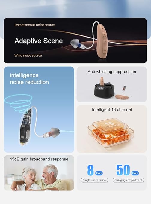 B501 Professional Hearing Aids for Severe Hearing Loss Seniors- 45dB Gain & 16-Channel Precision, Anti-Whistling Tech, 50H Battery with Charging Case, Self-Fitting Discreet Design