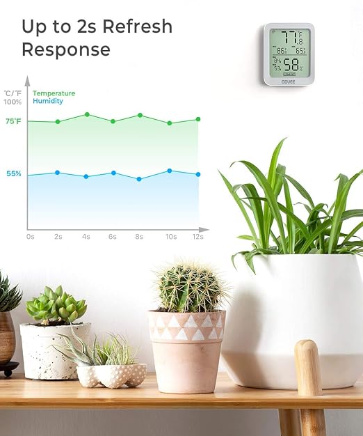 Govee Indoor Hygrometer Thermometer H5075 with Bluetooth App Control | Room Temperature Humidity Meter, 164ft Remote Monitor, Smart Alerts, 2 Years Data Storage Export, for Bedroom Wine Cellar