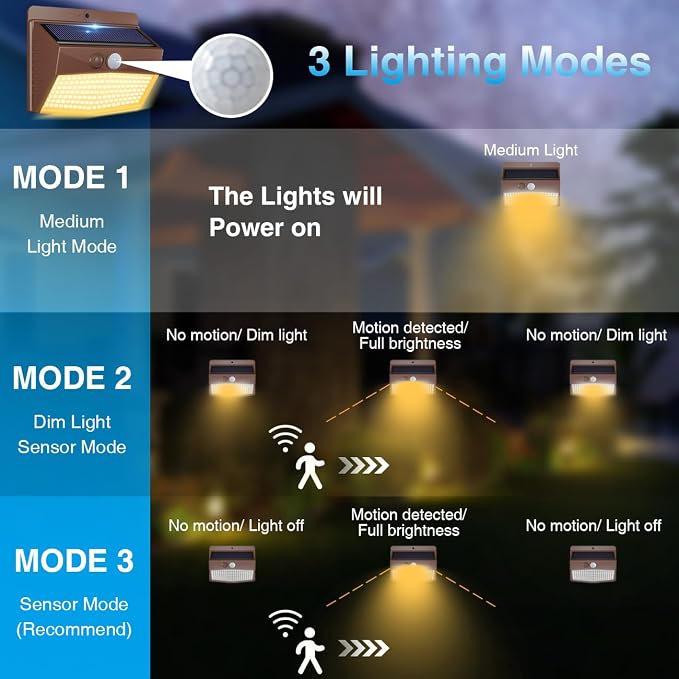 6 Pack Solar Motion Sensor Lights Outdoor Waterproof with 3 Modes | Warm White, Brown Frame, LED, Solar Powered, Security Lighting for Outside Wall Garden Fence Yard Deck Patio Garage