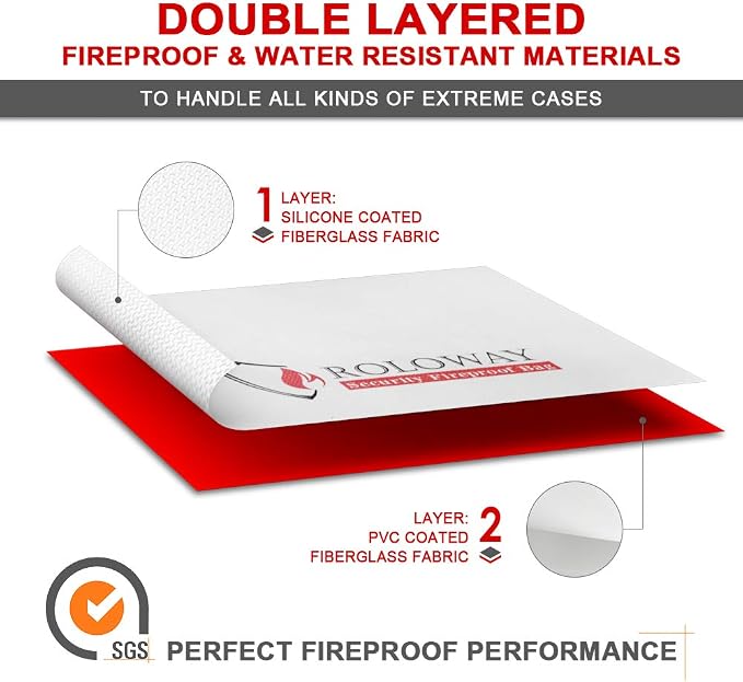 ROLOWAY Fireproof Document & Money Bags, Large Fireproof & Water Resistant Bag (15 x 12 x 5 inches), Fireproof Folder Safe Bag for Cash, Valuables & Passport, with Silicone Coating & Zipper Closure