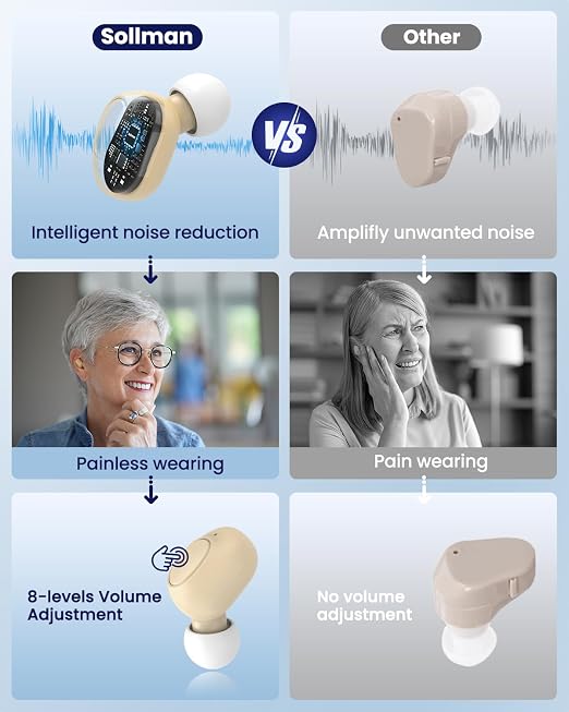 Hearing Aids for Seniors - Hearing Aid Rechargeable for Hearing Loss with Intelligent Noise Reduction,Invisible Audien Hearing Amplifier with Volume Control and Portable Charging Case