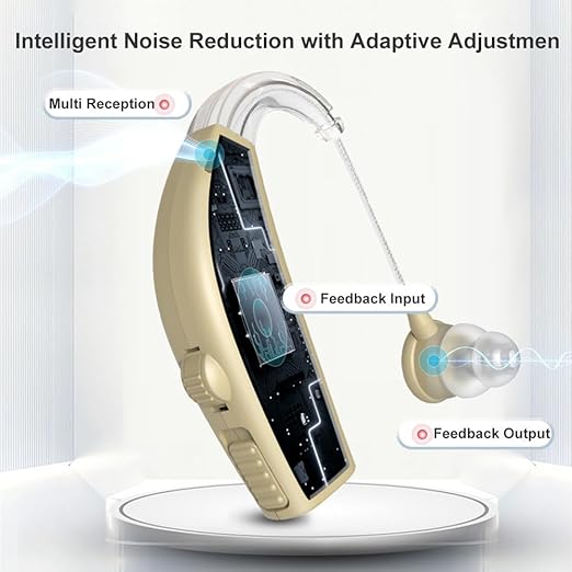 Severe Hearing Loss Hearing Amplifier,Portable Noise Cancelling Hearing Aids for Seniors Rechargeable,Physical Adjustment Buttons,Up to 30 Hours