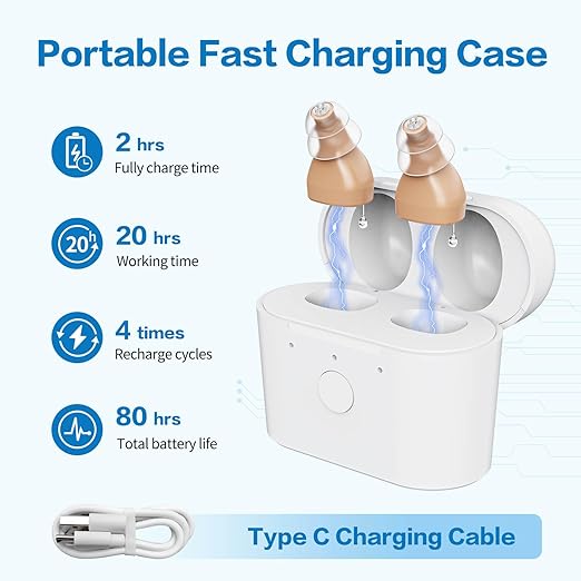 Hearing Aids,Hearing Amplifiers with Charging Case Noise Reduction,Discreet & Lightweight,Comfortable Fit,All Day Comfort,Indoor and Outdoor Use,Perfect for Seniors
