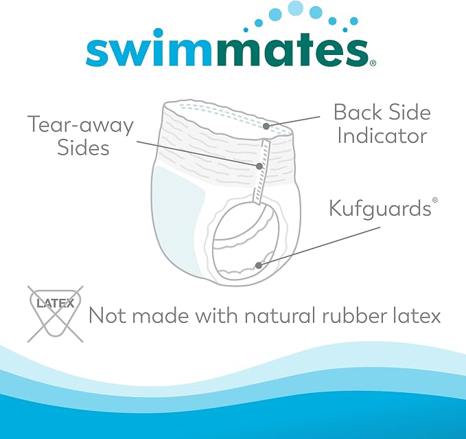 Swimmates Disposable Adult Swim Diapers, Pull-Up Under Swimwear with Tear-Away Side Seams, Unisex, 2XL (62"-80" Waist) 48 Count Case