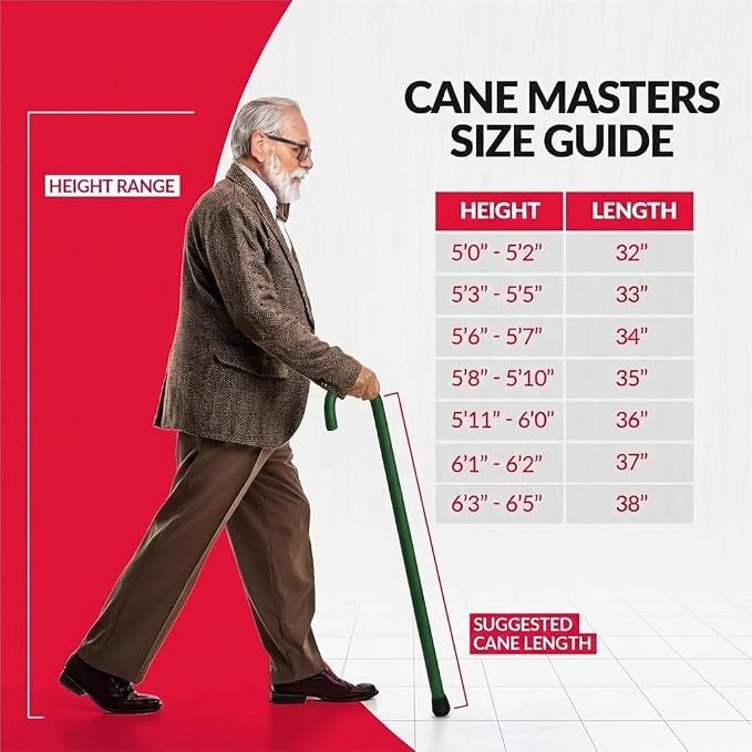 Cane Masters Handmade Wooden Classic American Walking Cane | Highly Durable American Hickory Wood Walking Cane | Ergonomic Handle and Body Grip, Anti-Slip Rubber Tip Wood