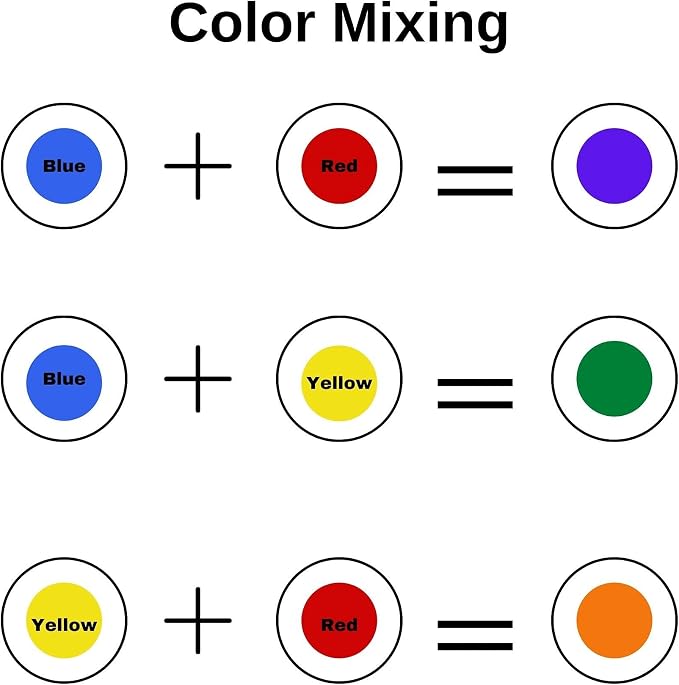 MR CHIPS Plastic Bingo Chips for Games 150 Count Bag - Solid and Transparent Colors Counting Blue 3/4 Inch