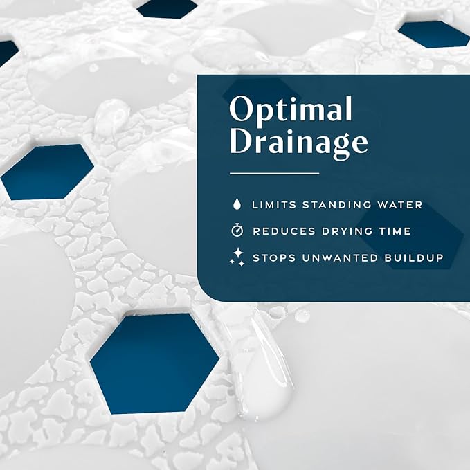 SlipX Solutions Power Grip Bathtub Safety Mat | Precision Grip Technology for Longer, Stronger, & Softer Wet Surface Protection | Solid White 39"x16"