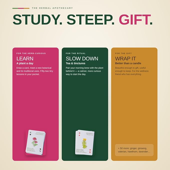 Lingo Plants of Wellness Playing Cards | Medicinal Plants, Herbs & Botanical Healing Card Deck for Adults | Unique Gift for Plant Lovers, Herbalists & Nature Enthusiasts | Educational Wellness Cards