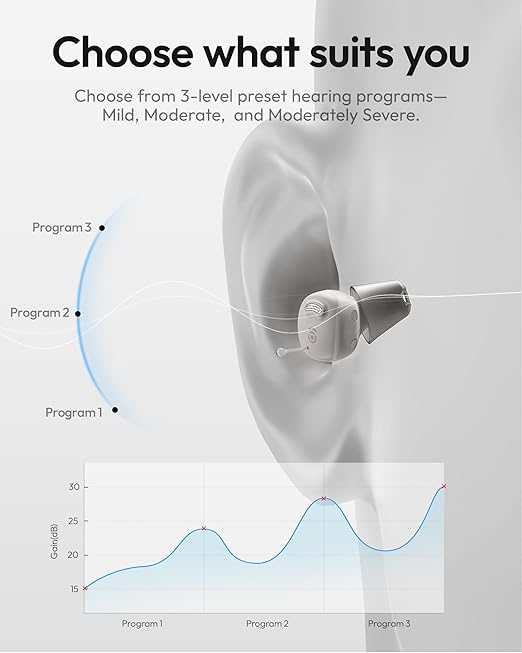 Nano Case Control OTC Hearing Aids Rechargeable, 3 Hearing Programs Feedback Cancellation Noise Reduction 54 Hours Battery Comfort-Fit ITC Design, Starlight Color