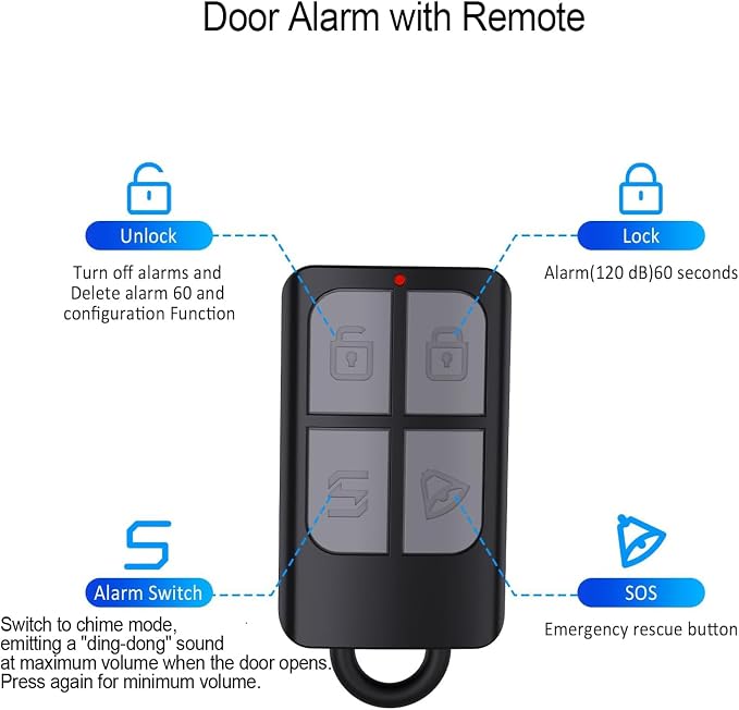 Window and Door Alarm When Opened for Kids Safety/Home Security, 2 Pack Sliding Door Sensor Alarms with Remote for Dementia,Burglar Alert for Business/Garage/Apartment Entry,Back/Front/Pool, Black