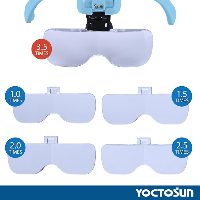 YOCTOSUN Magnifying Glasses with Light for Close Work, Head Magnifier with 5 Interchangeable Lenses and 2 LED Lights, Hands Free Head Mount Magnifying Glass for Crafts, Cross Stitch, Jewelry