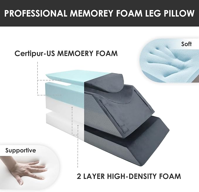 Kehangte Leg Elevation Pillows for After Surgery,4-Height Adiustable Leg Elevating Pillow,Knee Surgery Recovery Equipment,Knee Pillow,Leg Pillow,Washable/Removable Cover(29"x16.5"x9.5")