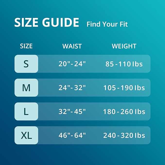 WhyWorry Ultimate Adult Diapers for Men and Women, Disposable Adult Briefs for Incontinence, Incontinence Briefs with Tabs, Ultimate Absorbency, Odor Control, Small, 56 Count (4 Packs of 14)