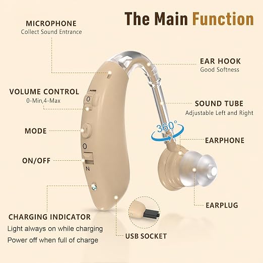 OTC Hearing Aids for Senior, Rechargeable Hearing Aids with Noise Cancelling, Behind-The-Ear Hearing Amplifier for Adults Hearing Loss with Volume Control (Brown)