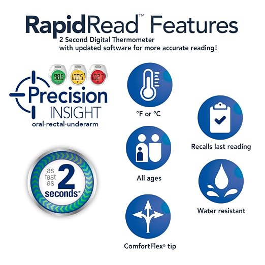Vicks RapidRead Digital Thermometer | Temperature Readings in 2 Seconds, Use as Oral Thermometer for Adults and Baby, Rectal Thermometer or Under Arm