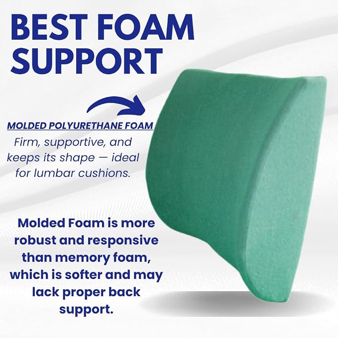 Orthopedic Back Cushion - Chiropractor-Designed Lumbar Support Pillow for Office Chair, Car, Home - High Resilience Foam, Ergonomic Design - Relieves Back Pain, Improves Posture - Green