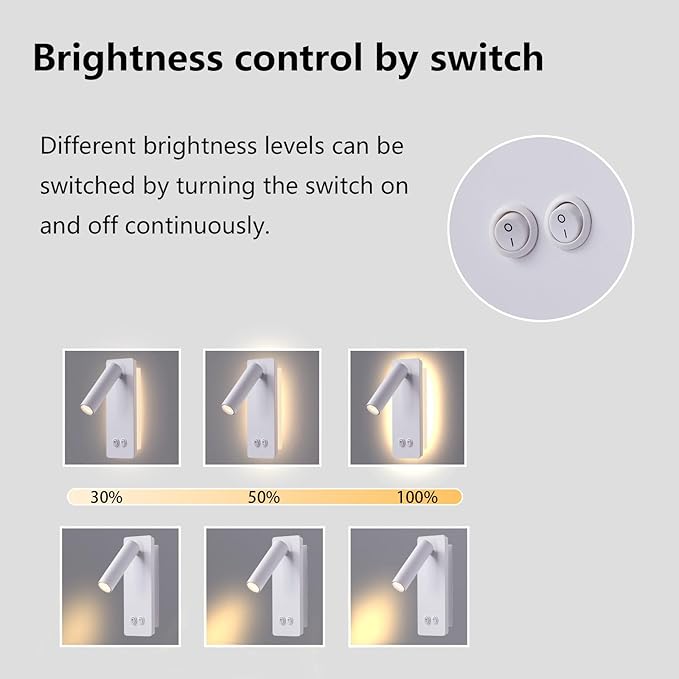 LED Reading Lights Wall Mounted, Plug in Wall Sconces Set of 2, Dimmable Bed Lights for Headboard, Hardwire Wall Lamps for Bedroom, Light for Bedside Hanging for Wall (White)