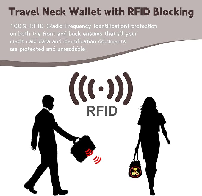Likesing 5.5" L x 7.9" W Travel Neck Wallet, RFID Passport Holder (Blue) | RFID Blocking Passport Holder for Travel, Security Lightweight Passport Travel Wallet, Neck Pouch Gifts for Women Men
