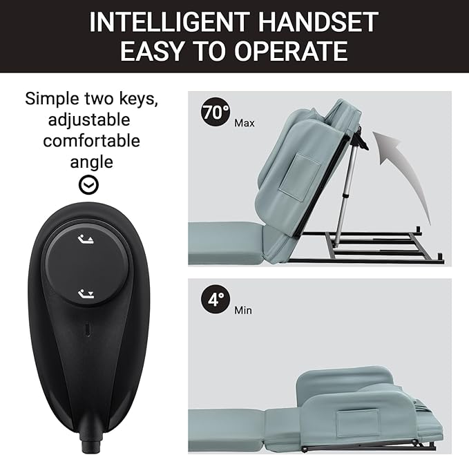 Lifting Bed Backrest - Electric Adjustable Power Bed Wedge Mattress with Pillow Cover for Elderly, Patient, Pregnant Women to Sitting and Sleeping Positioning Assistance, Steel Frame