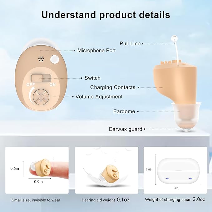 Hearing Aids for Seniors Rechargeable Not Amplifier, OTC In-the-Ear Hearing Aid, Hearing Aides for Adults Men Women Elderly Hearing Loss, Invisible Hearing Ear Buds Earbuds