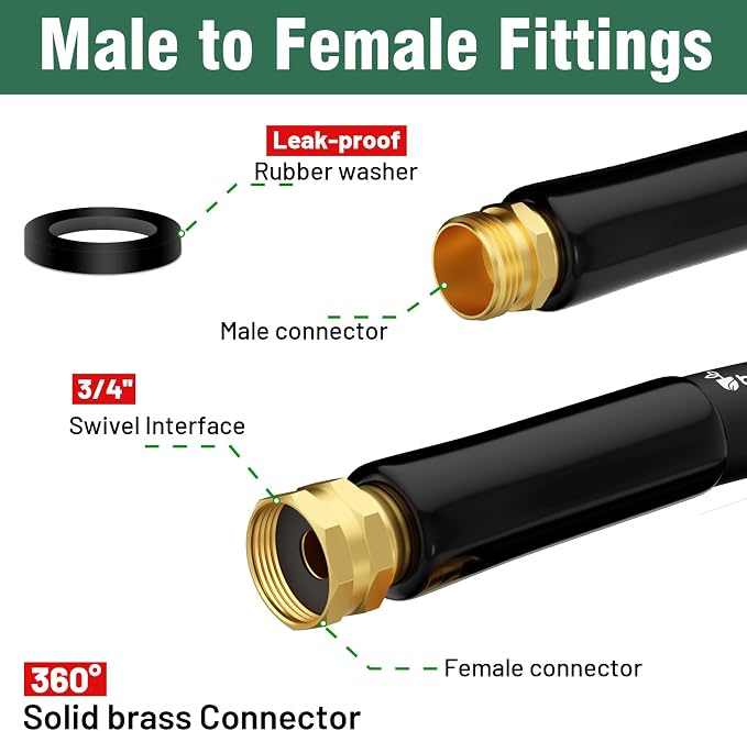 Beitopamz Short Garden Hose 5 ft x 5/8 in Male to Female Heavy Duty Small Water Hose Extender Connector, Lightweight Rubber Hybrid Leader Hose, Leak-Free Connections, 3/4'' Brass Fittings, Black