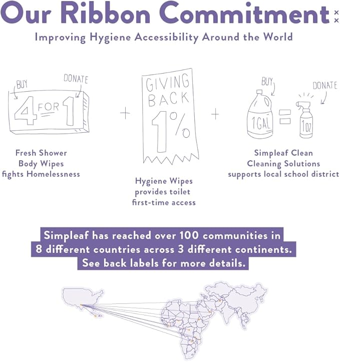 Simpleaf Flushable Wet Wipes Aloe Vera| Eco-Friendly, Paraben & Alcohol Free | Hypoallergenic & Safe for Sensitive Skin | Soothing Aloe Formula | (16 x 25 Counts Convenient Pack) 400 Counts Total