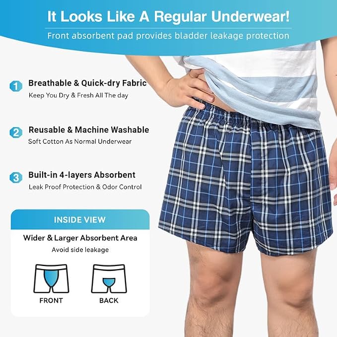 Washable Mens Incontinence Underwear for Light Leaks (Bladder & Bowel) | Front-to-Rear Absorbent Protection, Discreet Leak-Proof Boxer Briefs, Loose Fit, Reusable, Waterproof, Open Fly, 2-Pack, S