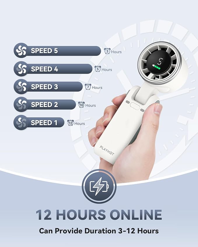 PlayHot Portable Handheld Turbo Fan, Travel Essentials, Gifts for Women/Men | 5-Speed, Up to 12H, 10m/s Airflow, USB-C Rechargeable, LED Display, 3-in-1 Foldable Personal Fan for Cruise, Beach, Vacation