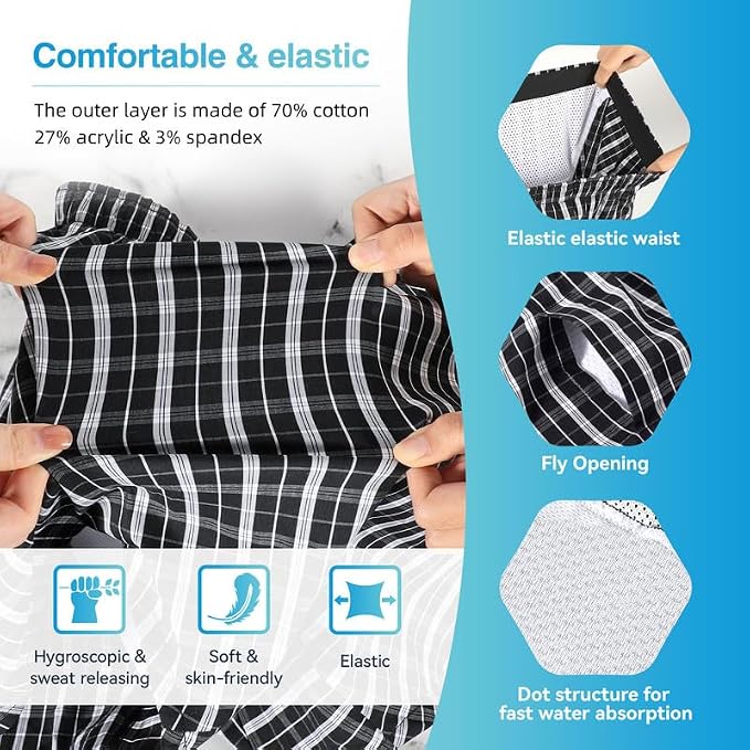 Washable Mens Incontinence Underwear for Light Leaks (Bladder & Bowel) | Front-to-Rear Absorbent Protection, Discreet Leak-Proof Boxer Briefs, Loose Fit, Reusable, Waterproof, Open Fly, 3-Pack, L