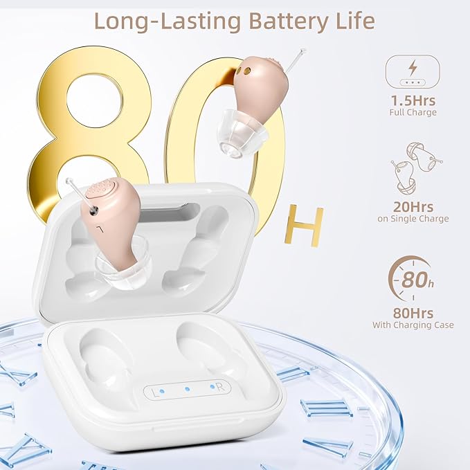 OTC Hearing Aids Rechargeable (Including Charging Case), Comfortable In-Ear Hearing Aids for Seniors and Adults, 24-Channel Digital Noise Reduction, Clear Sound, Invisible Design, 80+ Hrs Battery Life