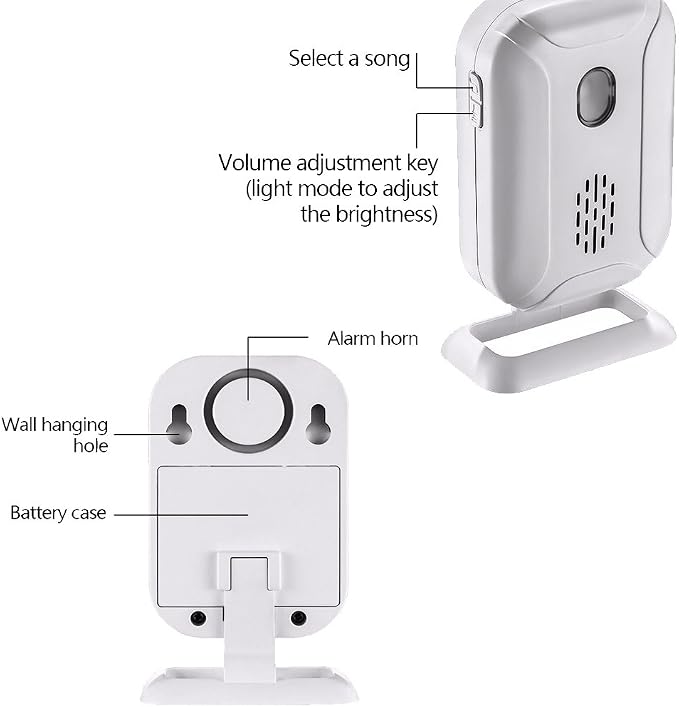 Motion Sensor Door Bells Chimes for Business, Bed and Fall Sensing,Door Buzzer, Commercial Wireless Security Storefront Bell, Body Motion Sensor Alarm with Remote