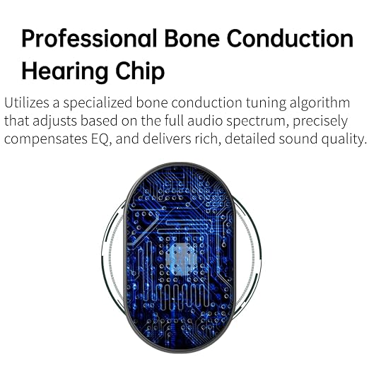 Bone Conduction Hearing Aids for Seniors and Adults,Open-Ear Hearing Amplifier,Hearing Protection,Comfortable Wearing,Rechargeable And 20H Working Time,Clear Sound and Easy to Use